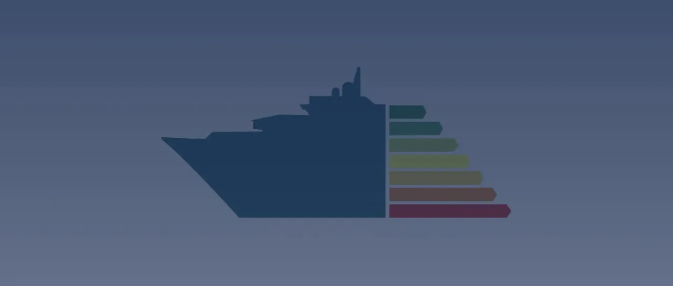 Silhouette of a ship with horizontal energy label bars from green to red illustrating the Carbon Intensity Indicator (CII)